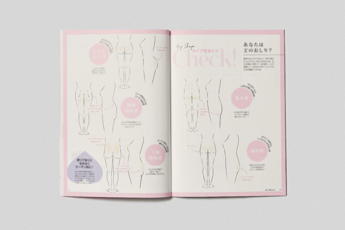 田中みな実×PEACHJOHN ファーストガードルBOOK